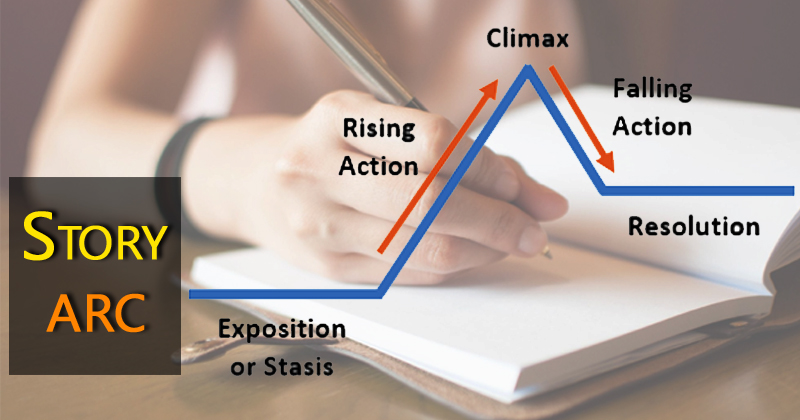 Story Arc | Narrative Arc