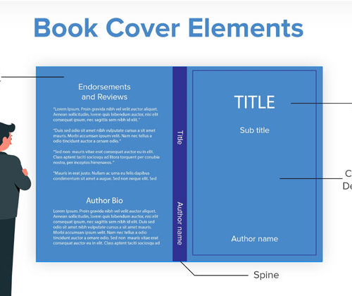 Elements Of A Book Cover