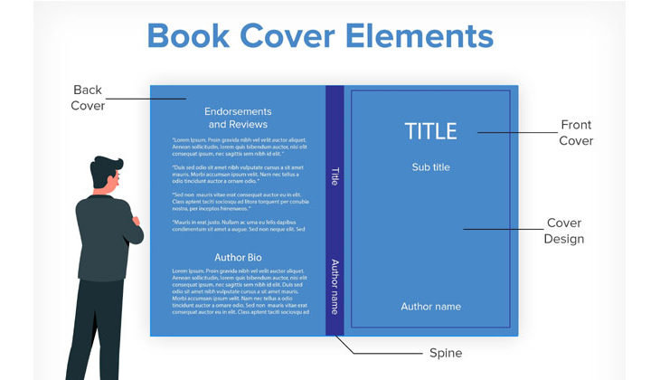 Elements Of A Book Cover